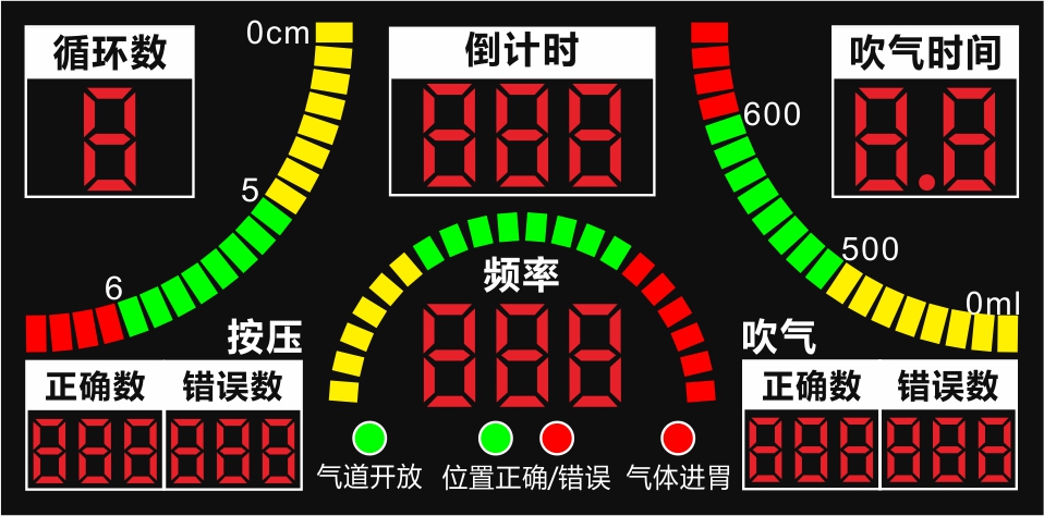 成人心(xin)肺復囌(su)訓練(lian)及攷覈係統-復囌安迪(di)